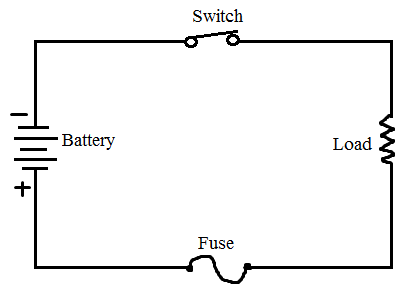 Fuse-circuit-diagram
